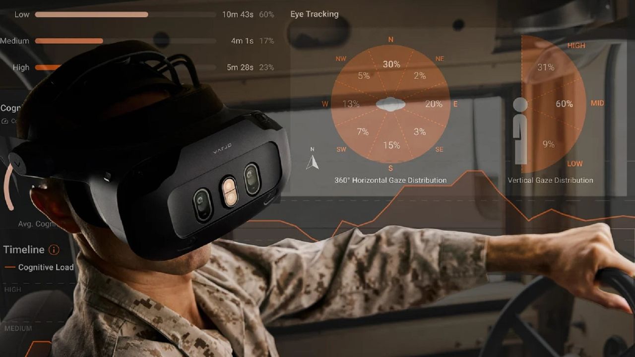 XR and Biometric Data Unite for Military Training | Halldale Group